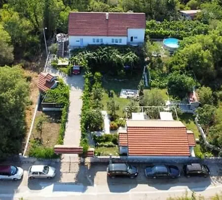 And Minex Trebinje